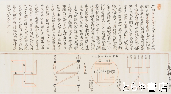 神道無念流伝書 居合・立居合剣術者 福井兵衛門嘉平(尚道軒戸賀崎熊太郎) / とらや書店 / 古本、中古本、古書籍の通販は「日本の古本屋」 /  日本の古本屋